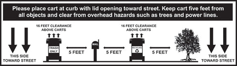 Stock: Cart / Toter Stickers (On Roll) - 4" x 12"