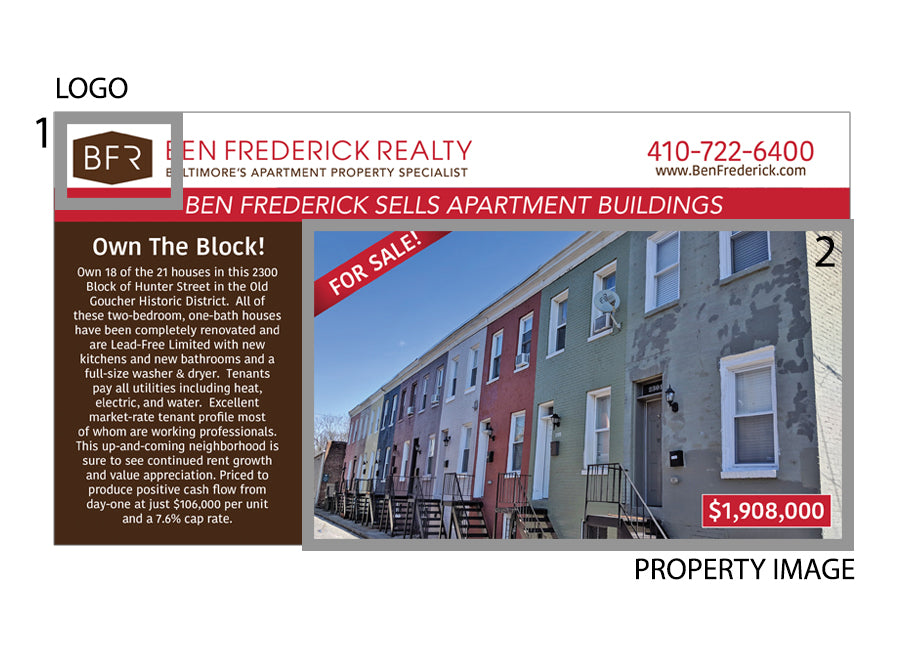 (6 quot x 11 quot ) EDDM Just Listed Template #01 American Business Forms