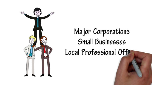How American Business Forms Works: Whiteboard Explainer (Video)