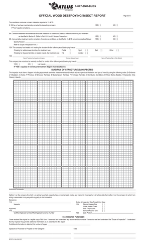 Pest Contract Wood Destroying Graph - Long