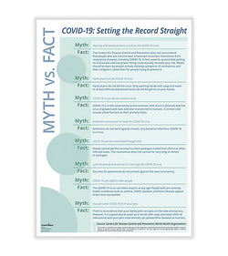 Coronavirus Fact Vs Myth - Poster N0079