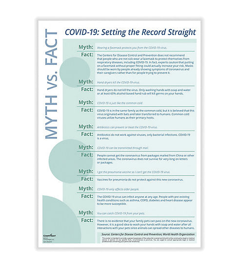 Coronavirus Fact Vs Myth - Poster N0079