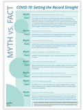 Coronavirus Fact Vs Myth - Poster N0079