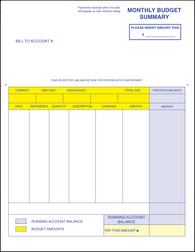 Marketline - Total Fuel Budget Statement - SAME DAY SHIP