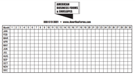 Bait Station Service Labels - 3" x 5" (Horizontal) Template #06