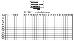 Bait Station Service Labels - 3" x 5" (Horizontal) Template #06